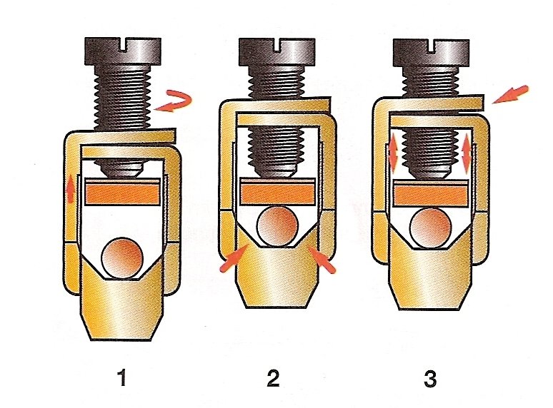 Weidmuller Wiring Connection utilizing hardened steel cage clamp technology